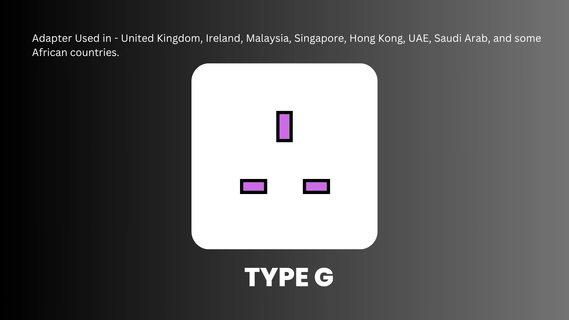 Adapter Used In united kingdom, ireland, maylesia and singapore.